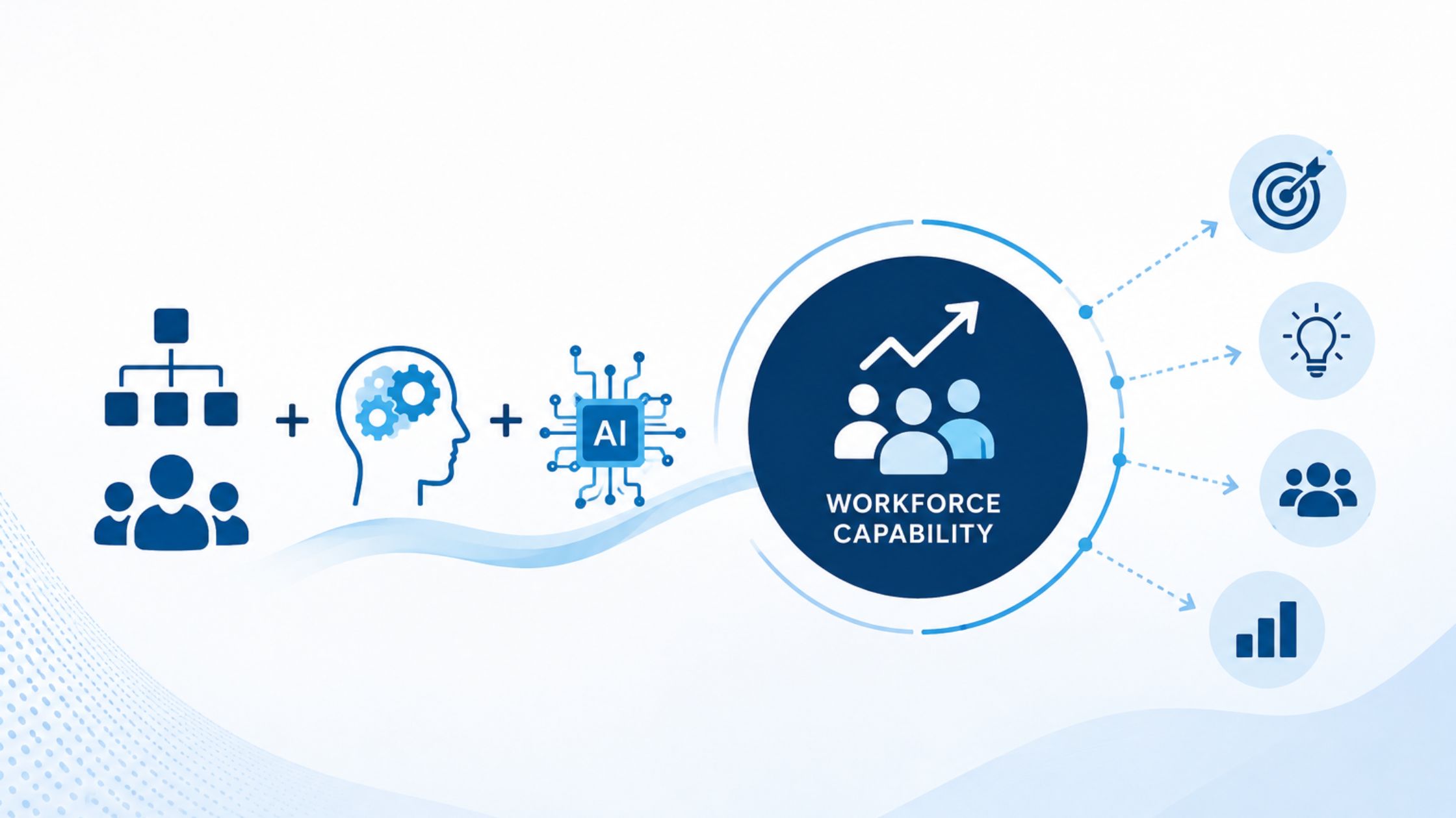 From Job Architecture to Workforce Capability: Designing for Skills, AI and Change - Featured insight image illustrating key concepts and insights